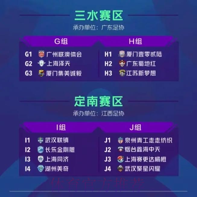 慧心生命2022中冠联赛总决赛分组抽签结果揭晓