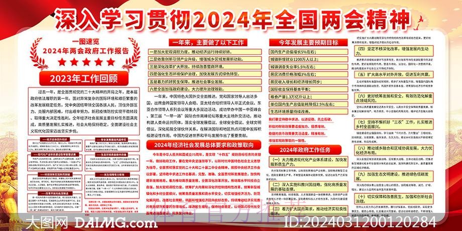 中国篮协学习贯彻全国两会精神 中国篮协学习贯彻全国两会精神